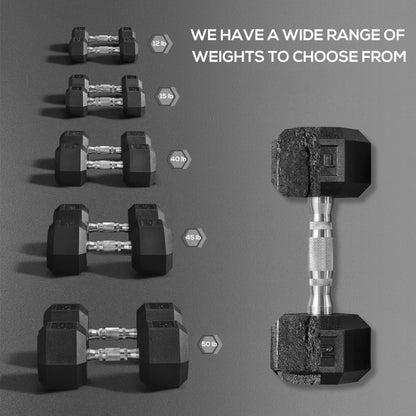 Hex Rubber Dumbbell Set – No Rolling