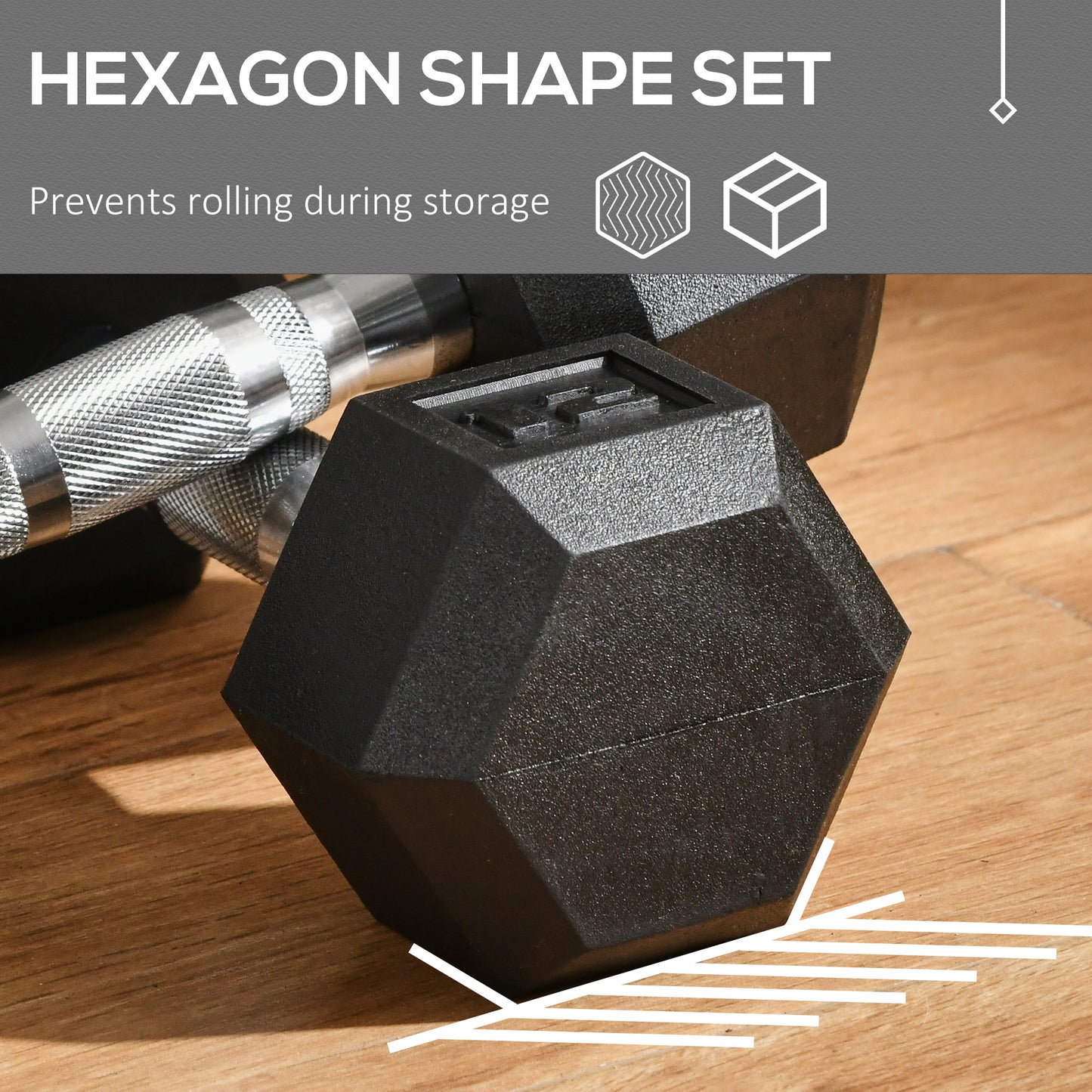 Hex Rubber Dumbbell Set – No Rolling
