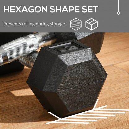 Hex Rubber Dumbbell Set – No Rolling
